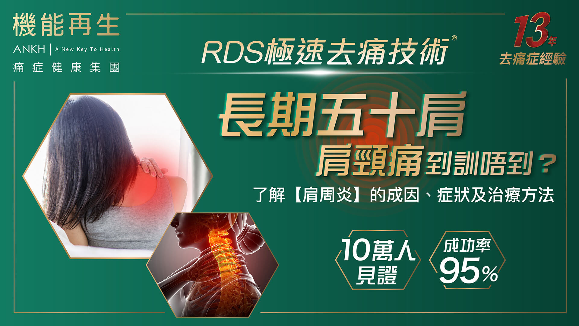 肩周炎/ 五十肩/冰凍肩 - ANKH 機能再生- 痛症健康集團
