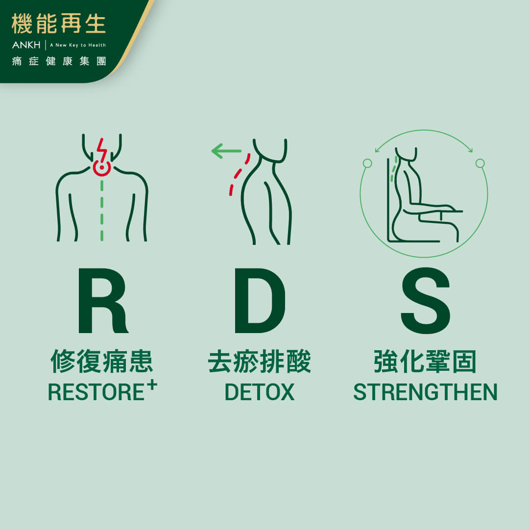治療頸痛方法:RDS+極速去痛技術